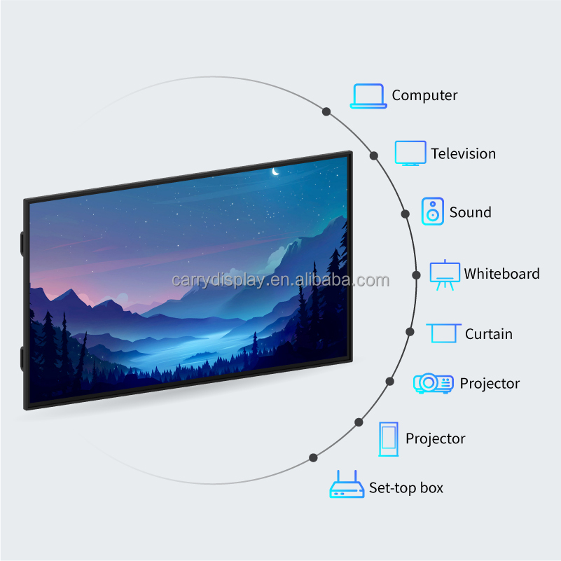 65/75/86 Inch 4K Ultra HD Touc - Home Decor Online ulasan dan harga