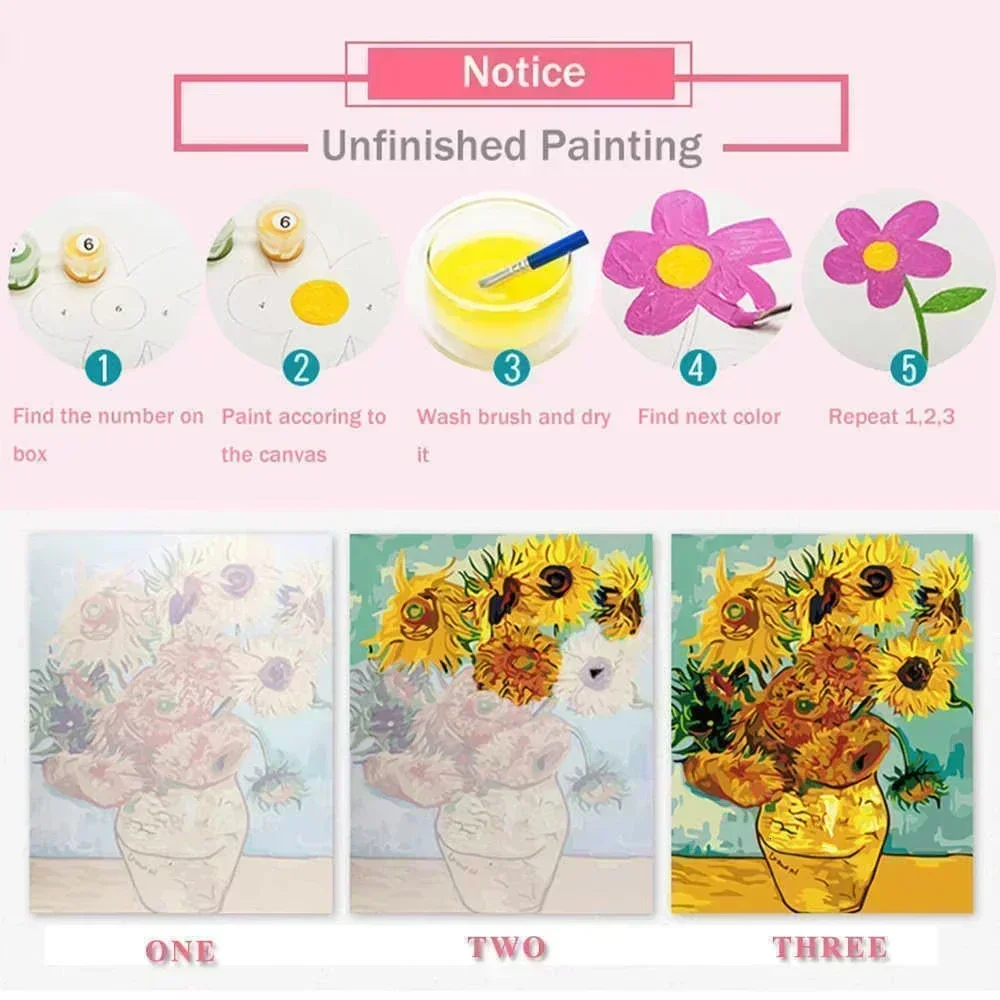 Digital Oil Painting By Number - Victory Home Decor ulasan dan harga